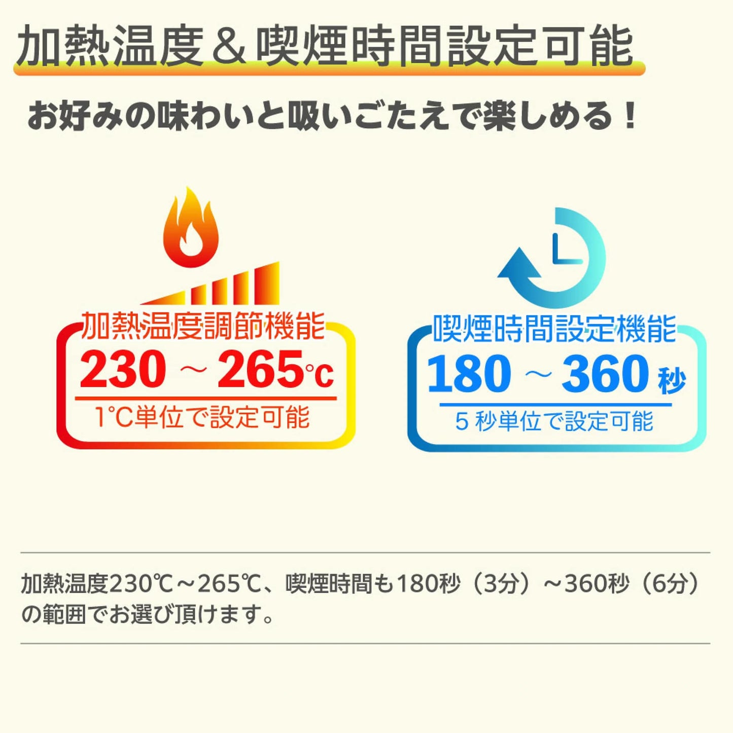 原廠正品 HiTaste E40 IQOS ILUMA TEREA煙彈SENTIA煙彈兼容代用加熱煙機