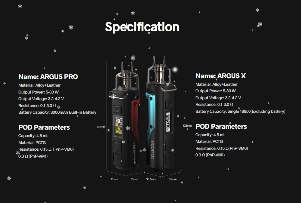 原廠正品 VOOPOO Argus X 80W 18650電池版