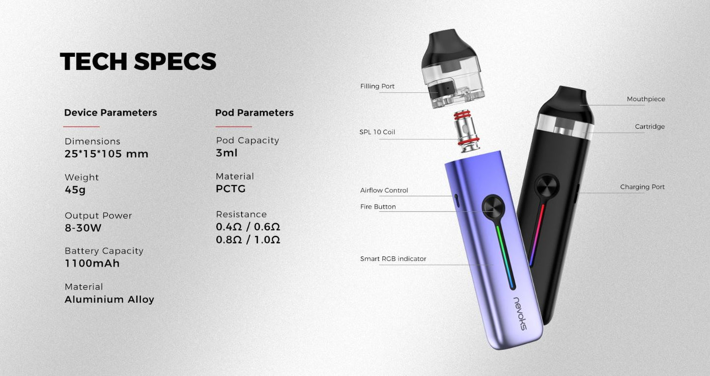 原廠正品 Nevoks Feelin 2 菲林 2 菲林2代 30W