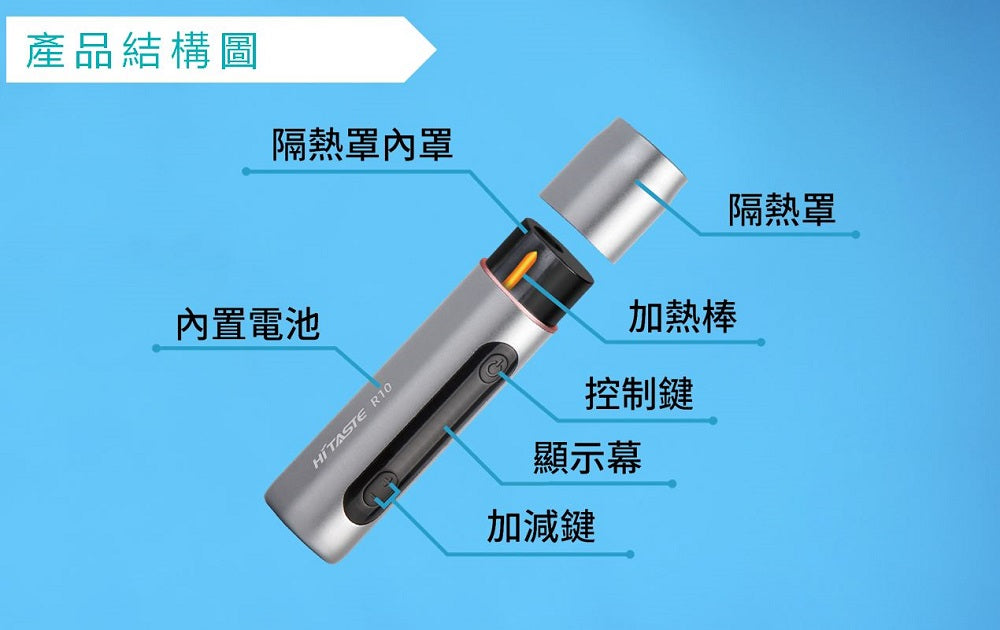 HiTaste R10 超長氣超強續航力• IQOS LIL 兼容代用機 加熱器