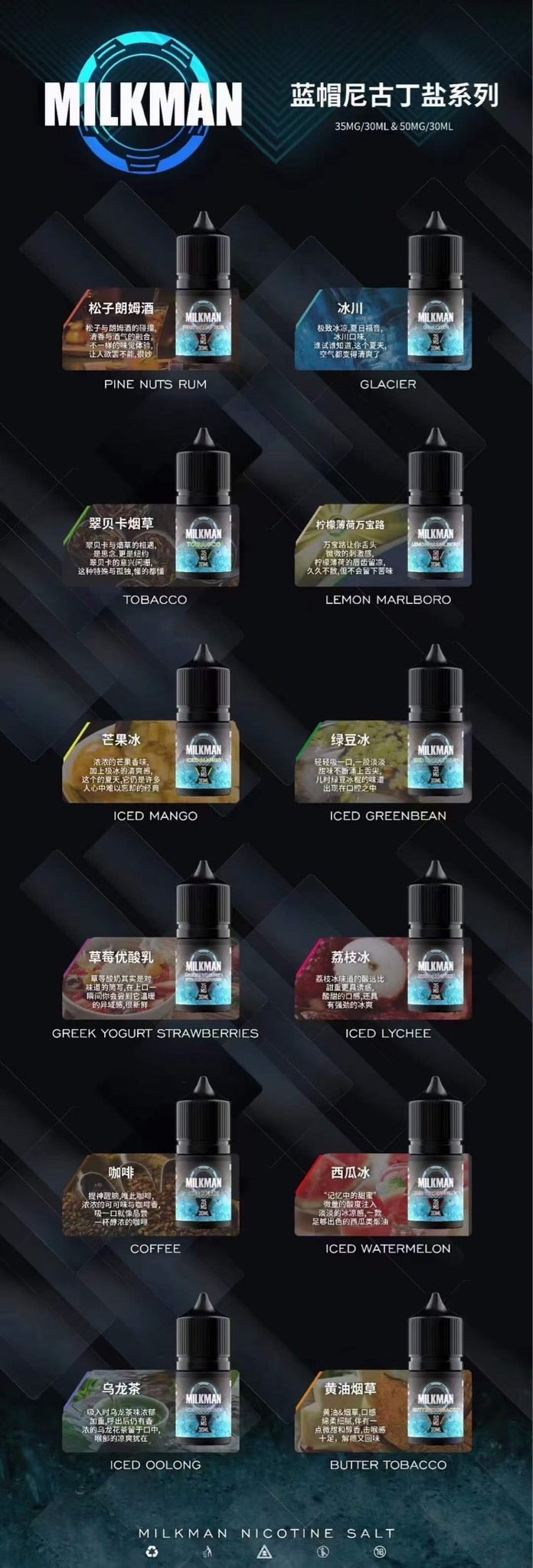 原廠正品 MILKMAN 藍帽 鹽系列 小煙油 35/30ML 50/30ML 12種口味 獨家代理 未上市 即將到貨
