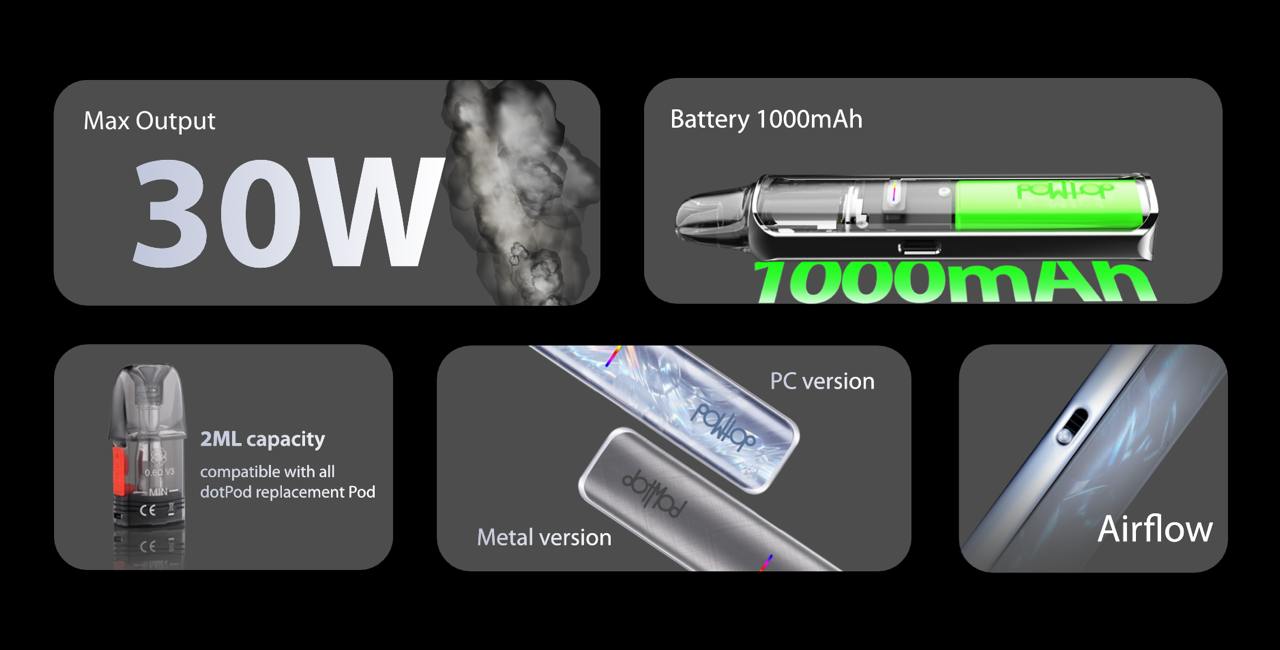 Dotmod DotPod Lite | 佩特里小煙主機 電子煙 新產品 老闆推薦
