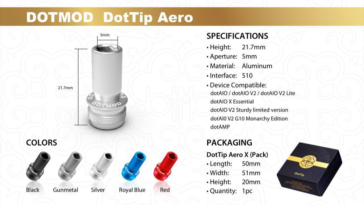 原廠正品 DOTMOD 佩特里 DotTip Aero螺紋吸嘴