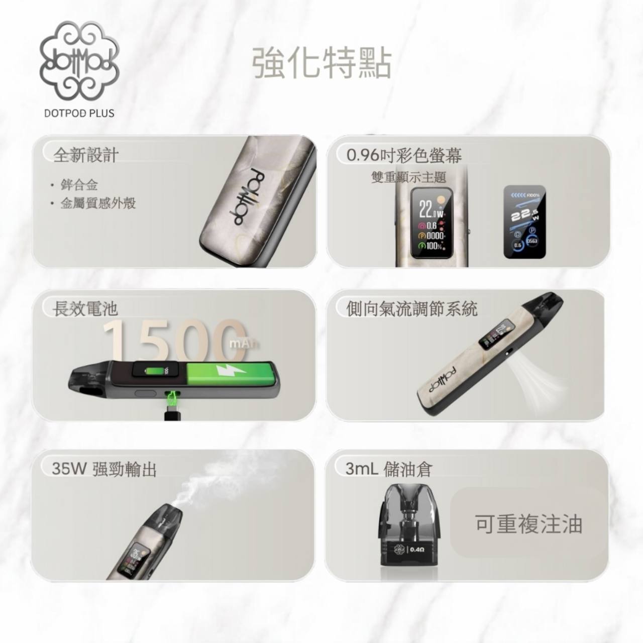 原廠正品 現貨 DotPod Plus 35w 佩特里 電子 小煙 主機套裝 電子煙