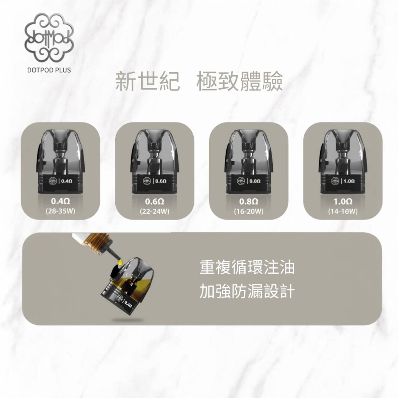 原廠正品 現貨 DotPod Plus 35w 佩特里 電子 小煙 主機套裝 電子煙