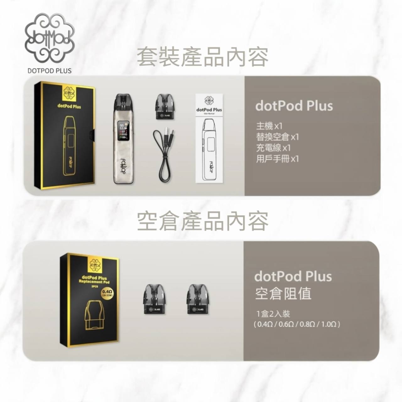 原廠正品 現貨 DotPod Plus 35w 佩特里 電子 小煙 主機套裝 電子煙