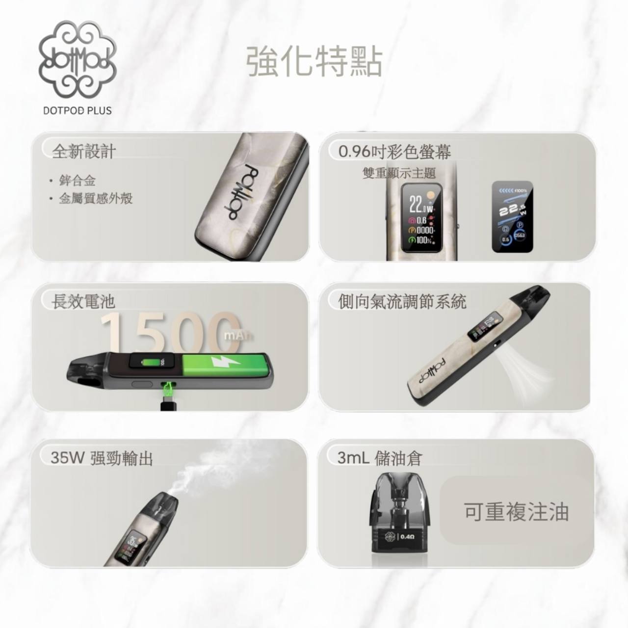 原廠正品 現貨 DotPod Plus 35w 佩特里 電子 小煙 主機套裝 電子煙