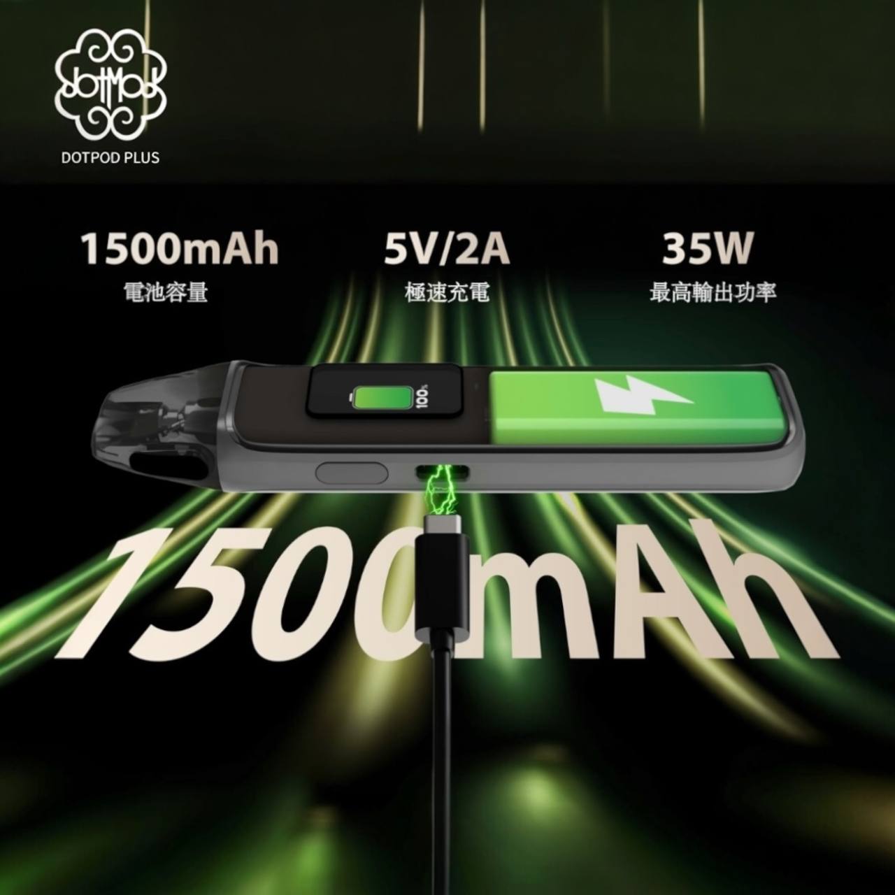 原廠正品 現貨 DotPod Plus 35w 佩特里 電子 小煙 主機套裝 電子煙