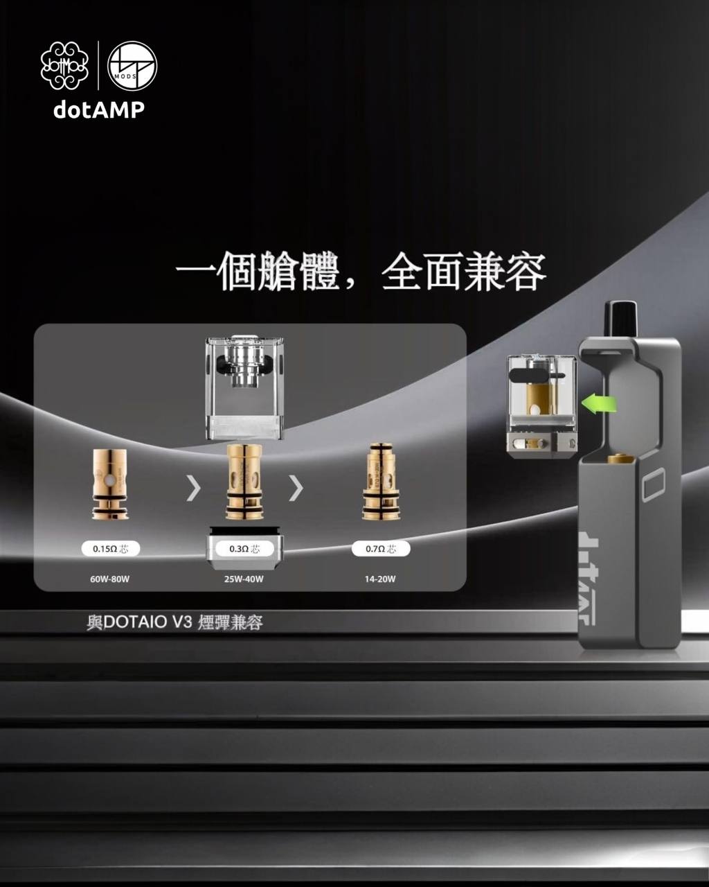 原廠正品 佩特里 dotMod X BP Mods dotAMP AIO 主機套裝 電子煙 小煙 大煙 V2 高品質美國主機套裝