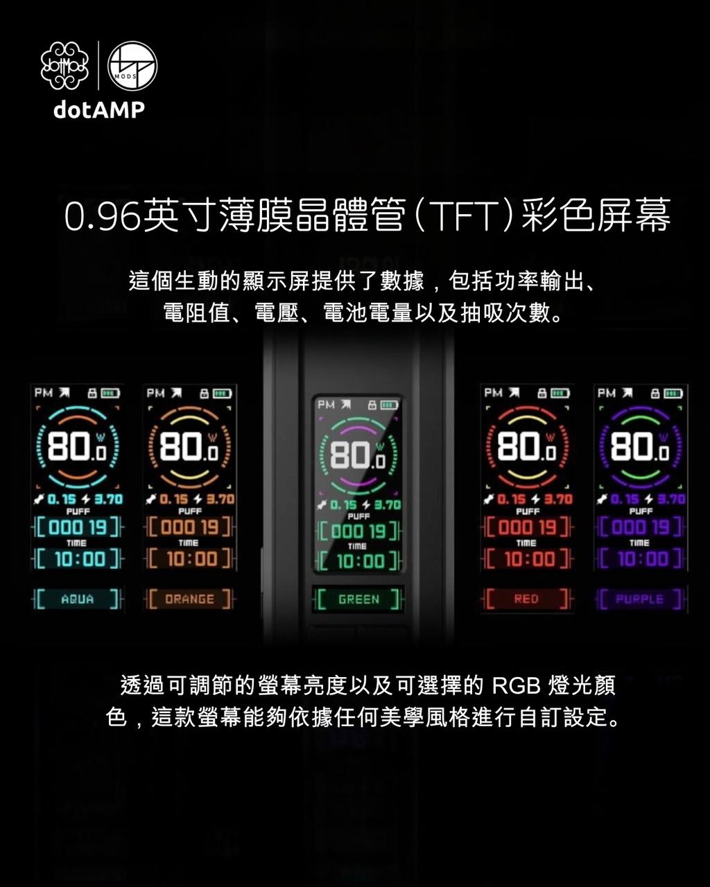 原廠正品 佩特里 dotMod X BP Mods dotAMP AIO 主機套裝 電子煙 小煙 大煙 V2 高品質美國主機套裝