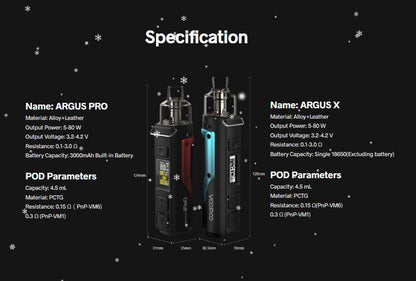 原廠正品 VOOPOO Argus X 80W 18650電池版