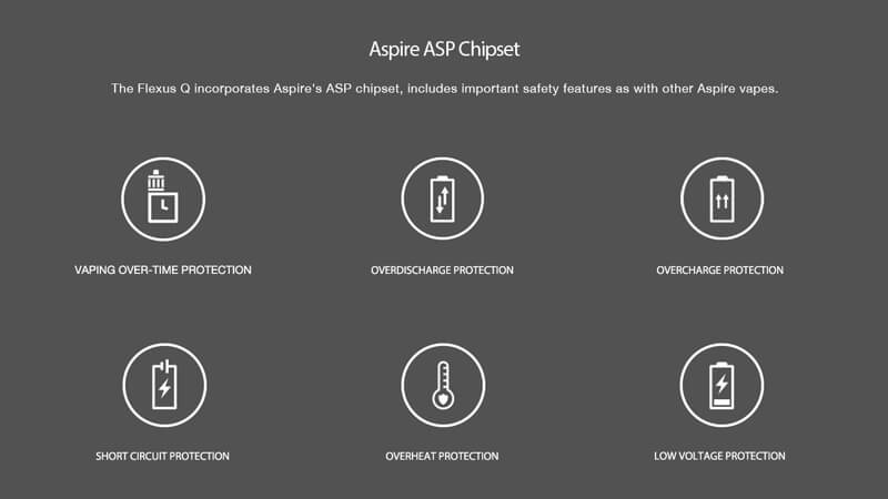 原廠正品 Aspire Flexus Q 福克斯 Q 小煙 電子煙