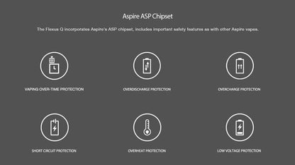 原廠正品 Aspire Flexus Q 福克斯 Q 小煙 電子煙