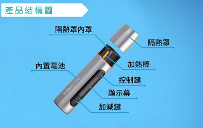 HiTaste R10 超長氣超強續航力• IQOS LIL 兼容代用機 加熱器