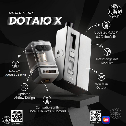 原廠正品 DOTMOD dotMot AIO X 佩特里  DotAIO X 專用 Boro 模組套件