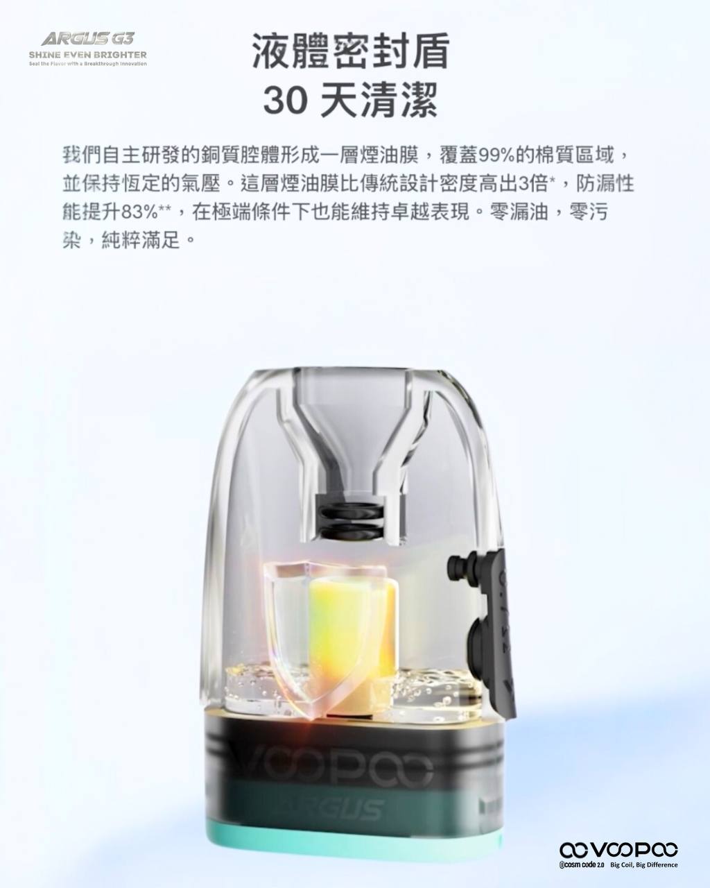 原廠正品 VOOPOO ARGUS G3 阿格斯 g3 1500mAh  大容量 電子煙 小煙