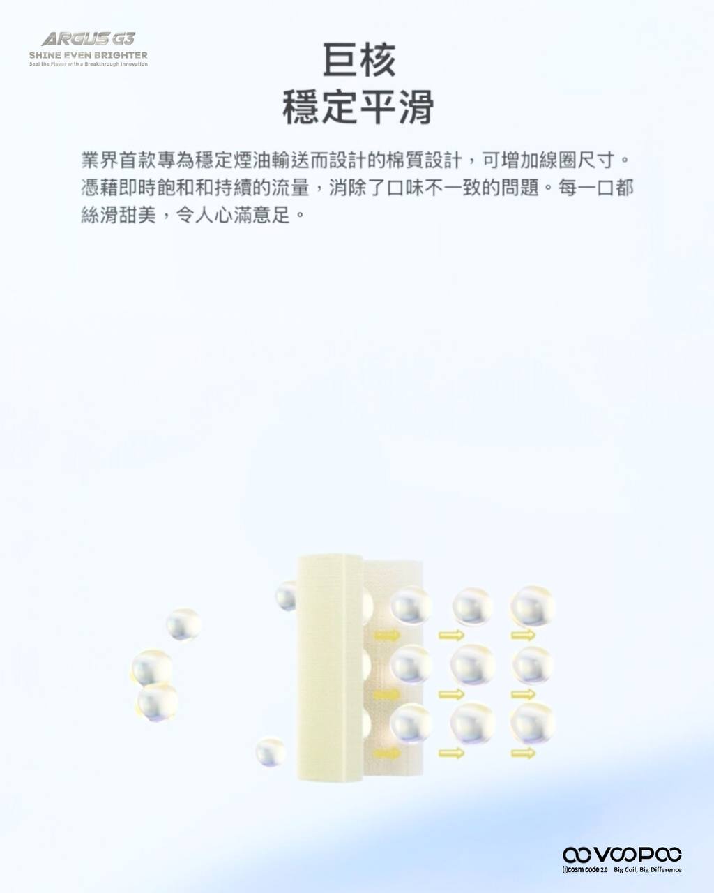 原廠正品 VOOPOO ARGUS G3 阿格斯 g3 1500mAh  大容量 電子煙 小煙