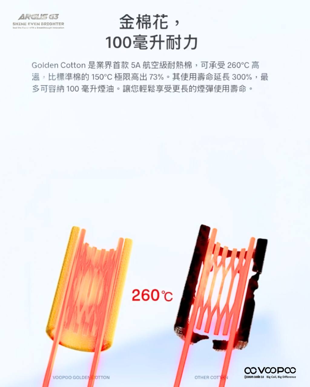 原廠正品 VOOPOO ARGUS G3 阿格斯 g3 1500mAh  大容量 電子煙 小煙